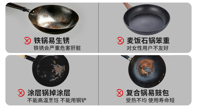 卢记钛锅：从实用价值到健康价值，一口锅的消费进化史